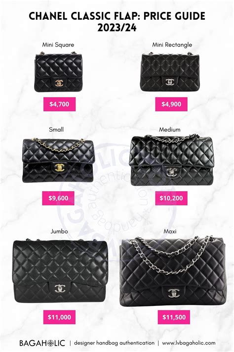 chanel top price|Chanel price list.